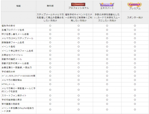 リザーブストックトップ